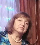 Лузенина Людмила Викторовна
