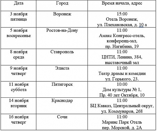 Владимир Солошенко проведет заседания ПСПФНР в 7 городах