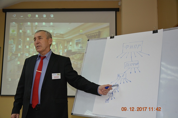 В Чебоксарах состоялось заседание региональной профсоюзной ячейки СПФНР